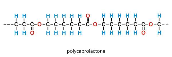 The carboxylate (CO<sub>2</sub>) links are reactive in all polyesters, but more so in some than others. PCL does not have side branches or aromatic segments, and is therefore one of the easier polyesters to hydrolyse. Carboxylate link of polycaprolactone polyester